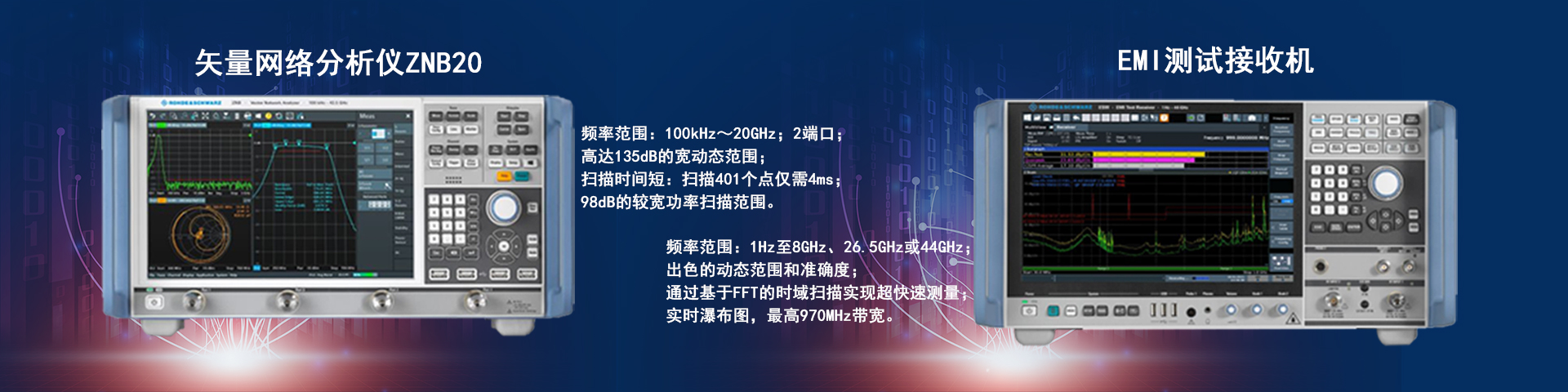 �޵���ʩ�ߴģ�ZNB20��ʸ����������ǣ�RS