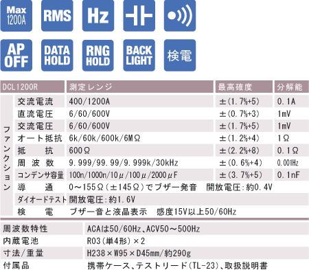 DCL1200R��������ǯʽ������|�ձ�����SANWA������������DCL-1200R