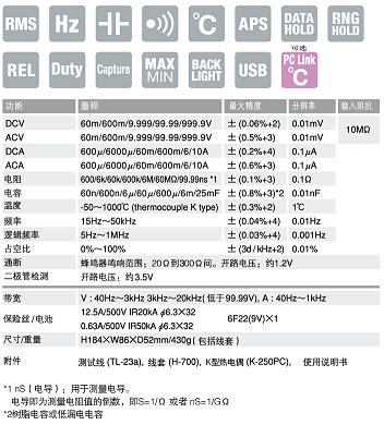 PC710�������ñ�|�ձ�����Ssanwa�������ñ�  ��������