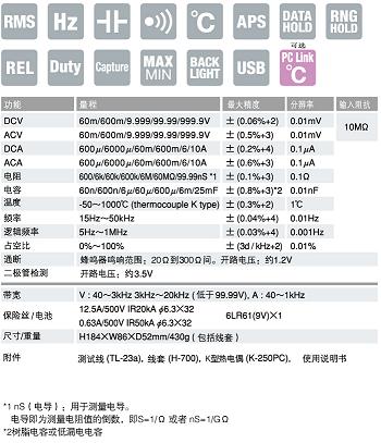 PC720M�������ñ�|�ձ�����Ssanwa�������ñ�  �������� 