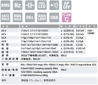 PC773�������ñ�|�ձ�����Ssanwa�������ñ�  ����ָ��