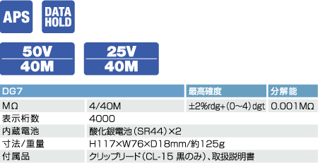 DG7����ʽ��ŷ��|�ձ�����Sanwa����ʽ��ŷ��DG-7