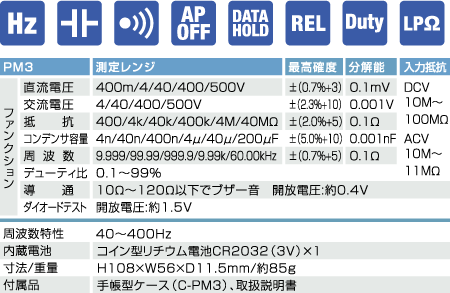 PM3�������ñ�|�ձ�����Sanwa�������ñ�PM-3