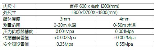 QQ��ͼ20170119150035.jpg