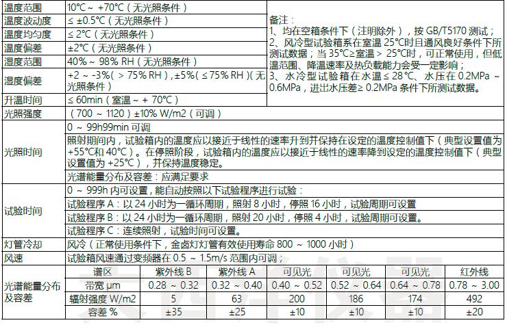 QQ��ͼ20170207172659.jpg