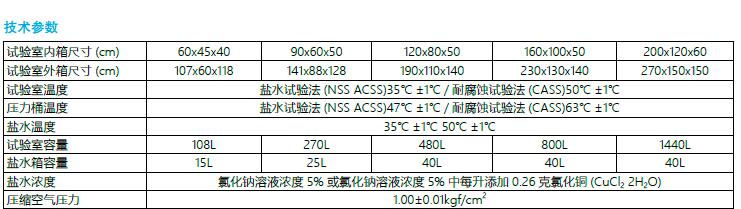 QQ��ͼ20170209112539.jpg
