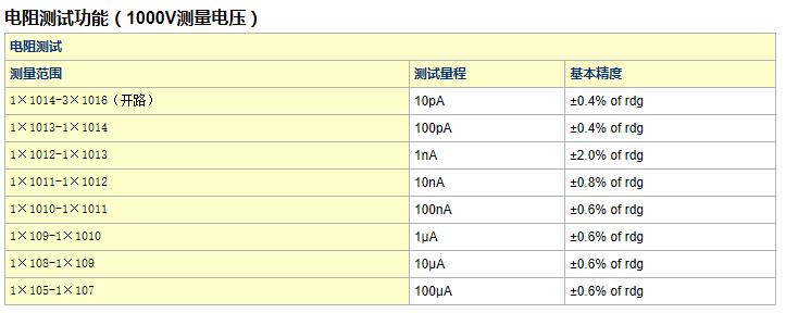 QQ��ͼ20170324211402.jpg