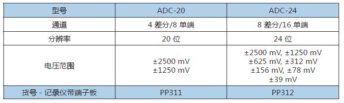 QQ��ͼ20170330091250.jpg