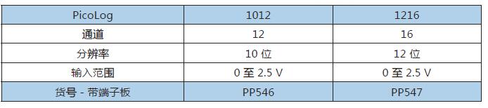 QQ��ͼ20170330092612.jpg