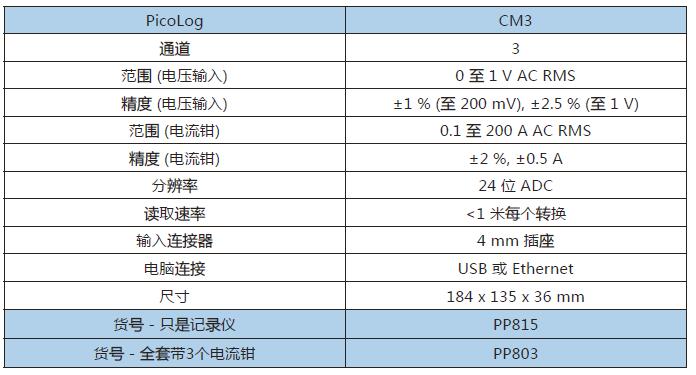QQ��ͼ20170330194108.jpg