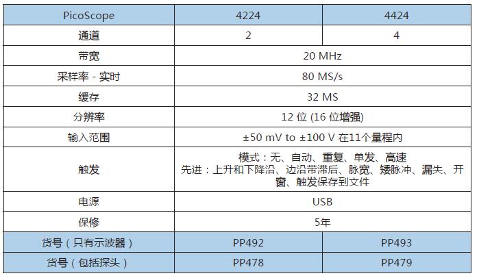 QQ��ͼ20170401140553.jpg