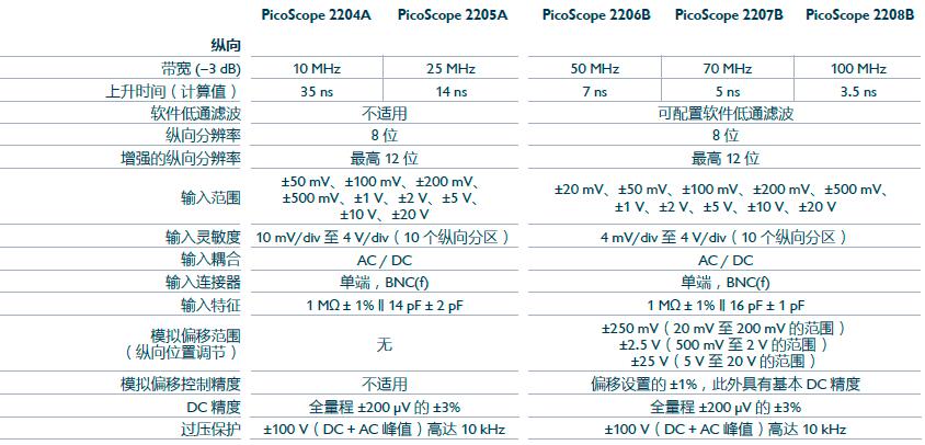 QQ截图20170401170729.jpg QQ截图20170401170729.jpg