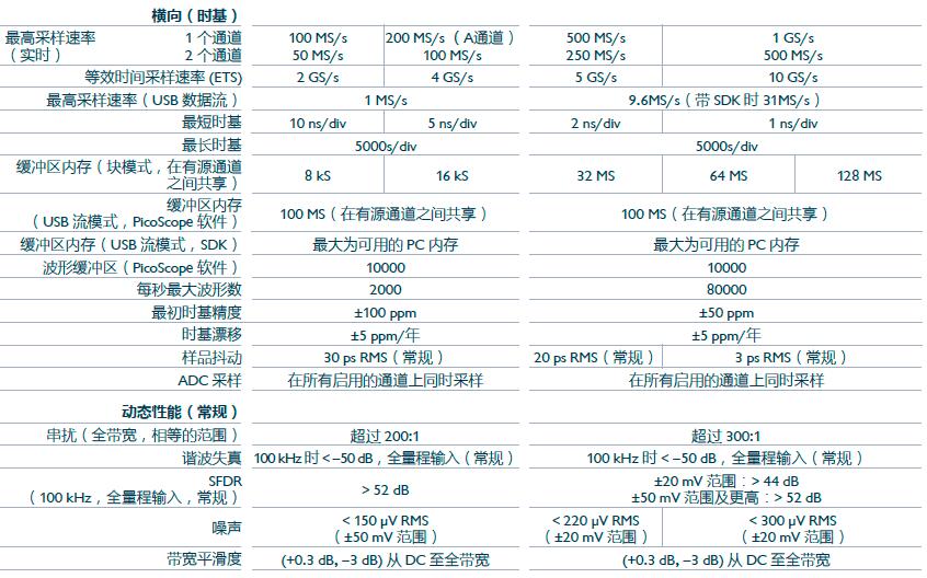 QQ截图20170401170744.jpg QQ截图20170401170744.jpg