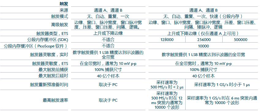 QQ截图20170401170758.jpg QQ截图20170401170758.jpg