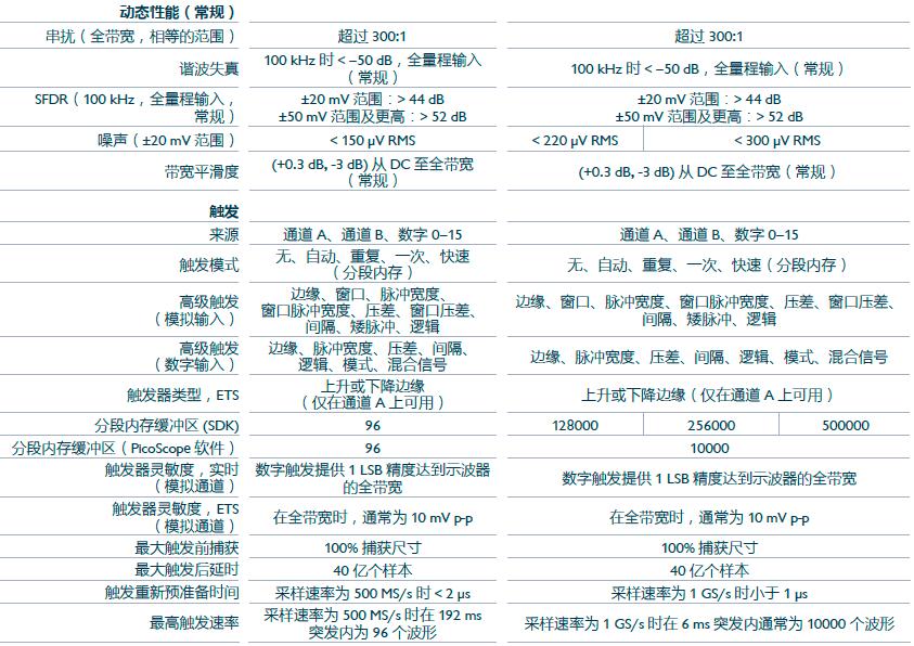 QQ��ͼ20170401172852.jpg