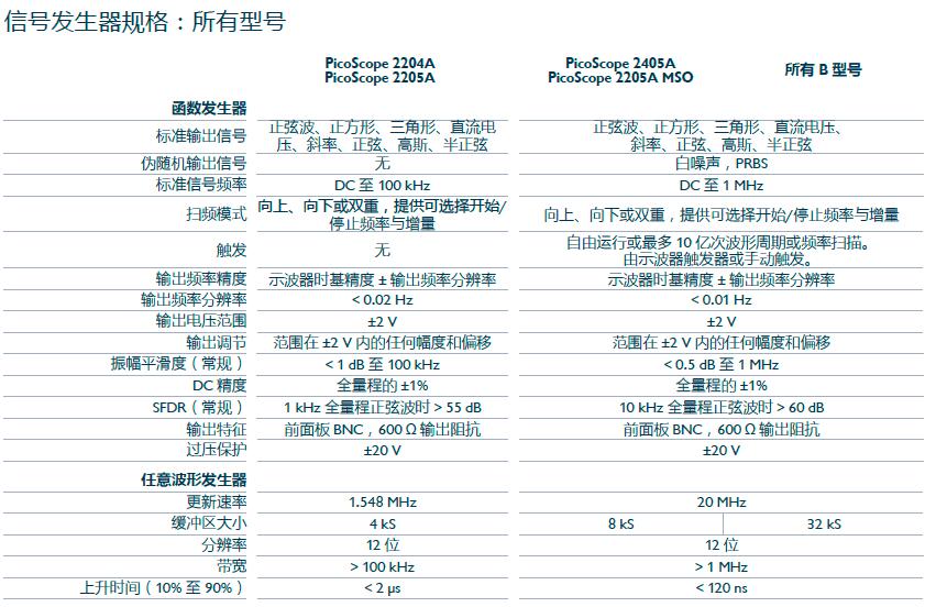 QQ截图20170401173650.jpg QQ截图20170401173650.jpg