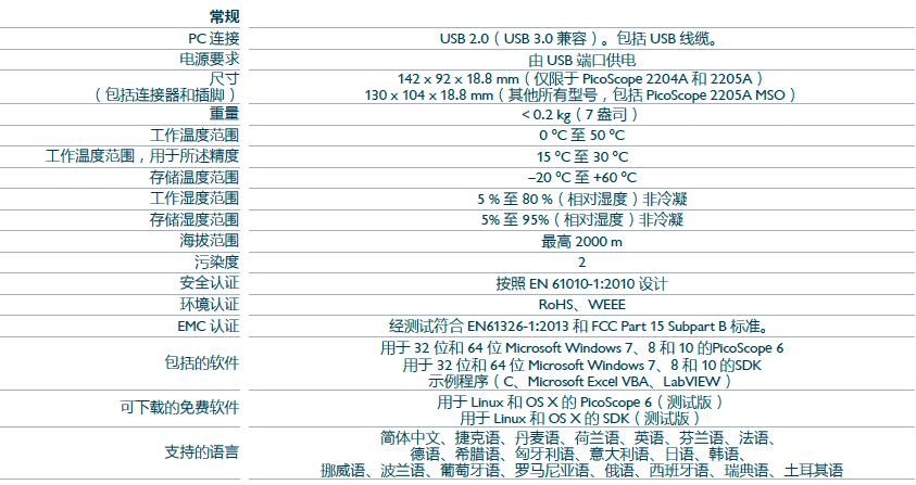 QQ截图20170401173719.jpg QQ截图20170401173719.jpg