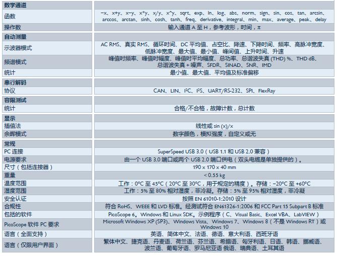 QQ��ͼ20170406221748.jpg