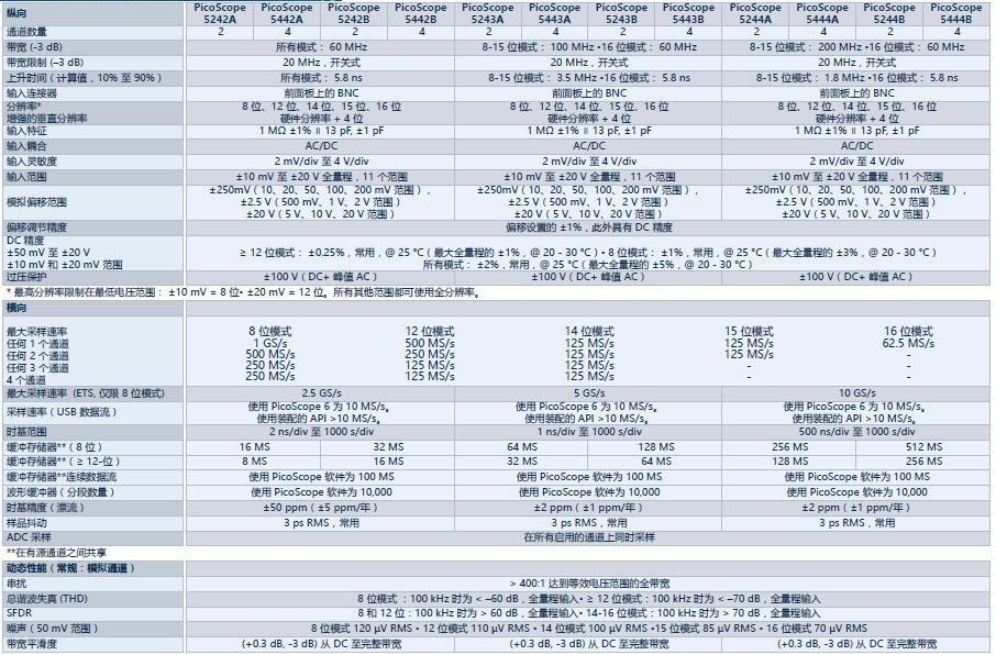 QQ��ͼ20170406224857.jpg
