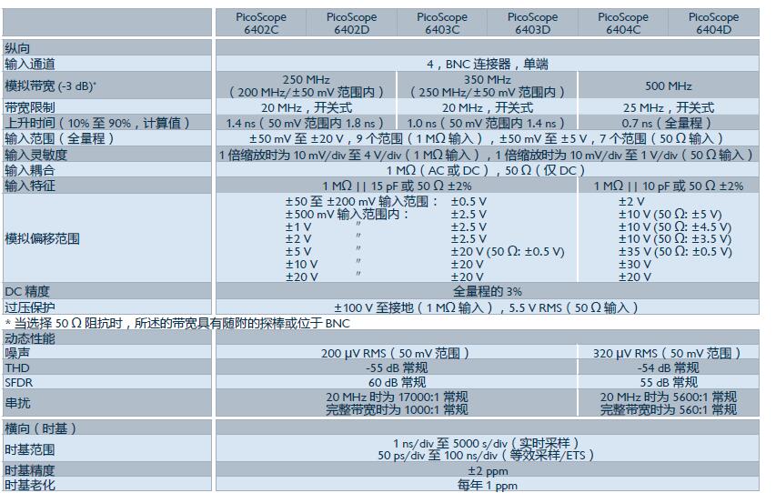 QQ��ͼ20170407113746.jpg