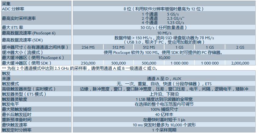 QQ��ͼ20170407113806.jpg