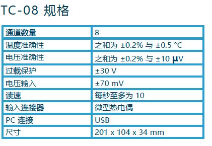 QQ��ͼ20170424165822.jpg