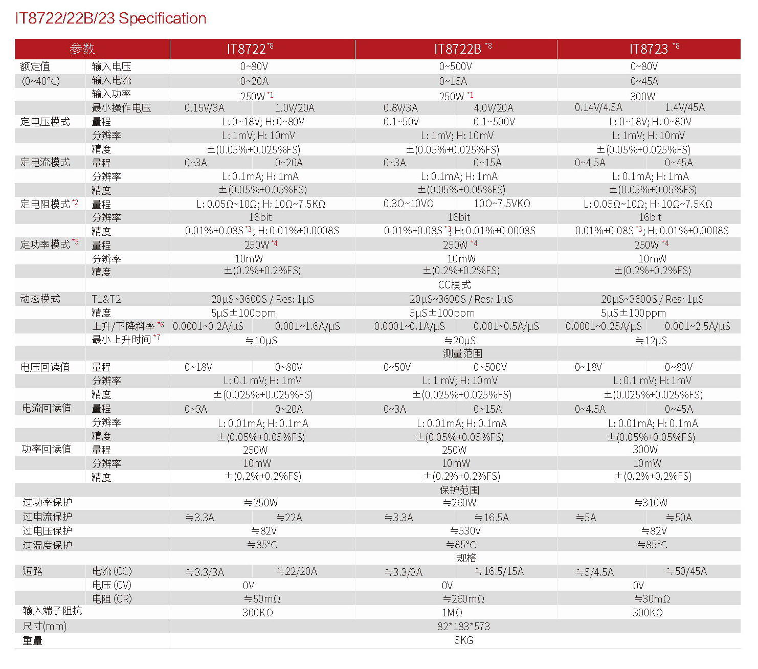 IT8700-cn_ҳ��_6.jpg