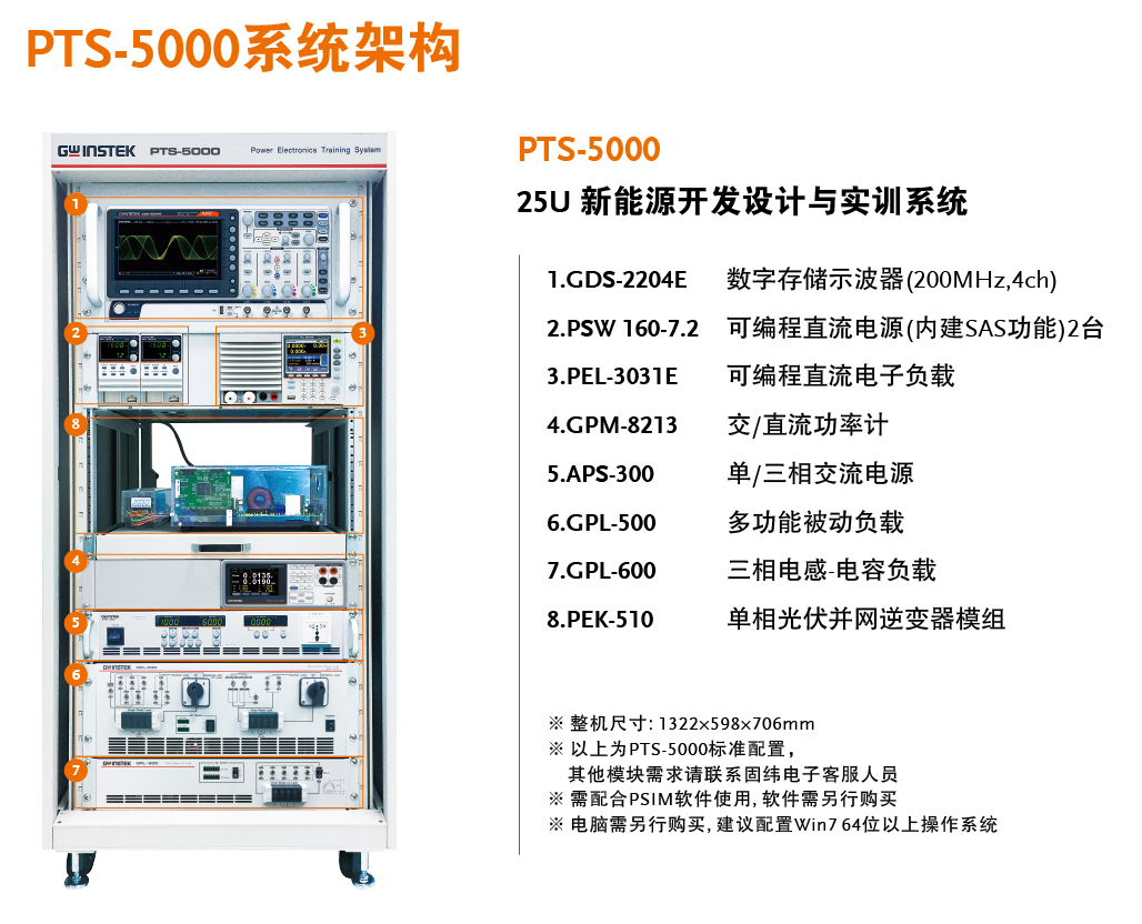 PTS-5000��_页面_2.jpg