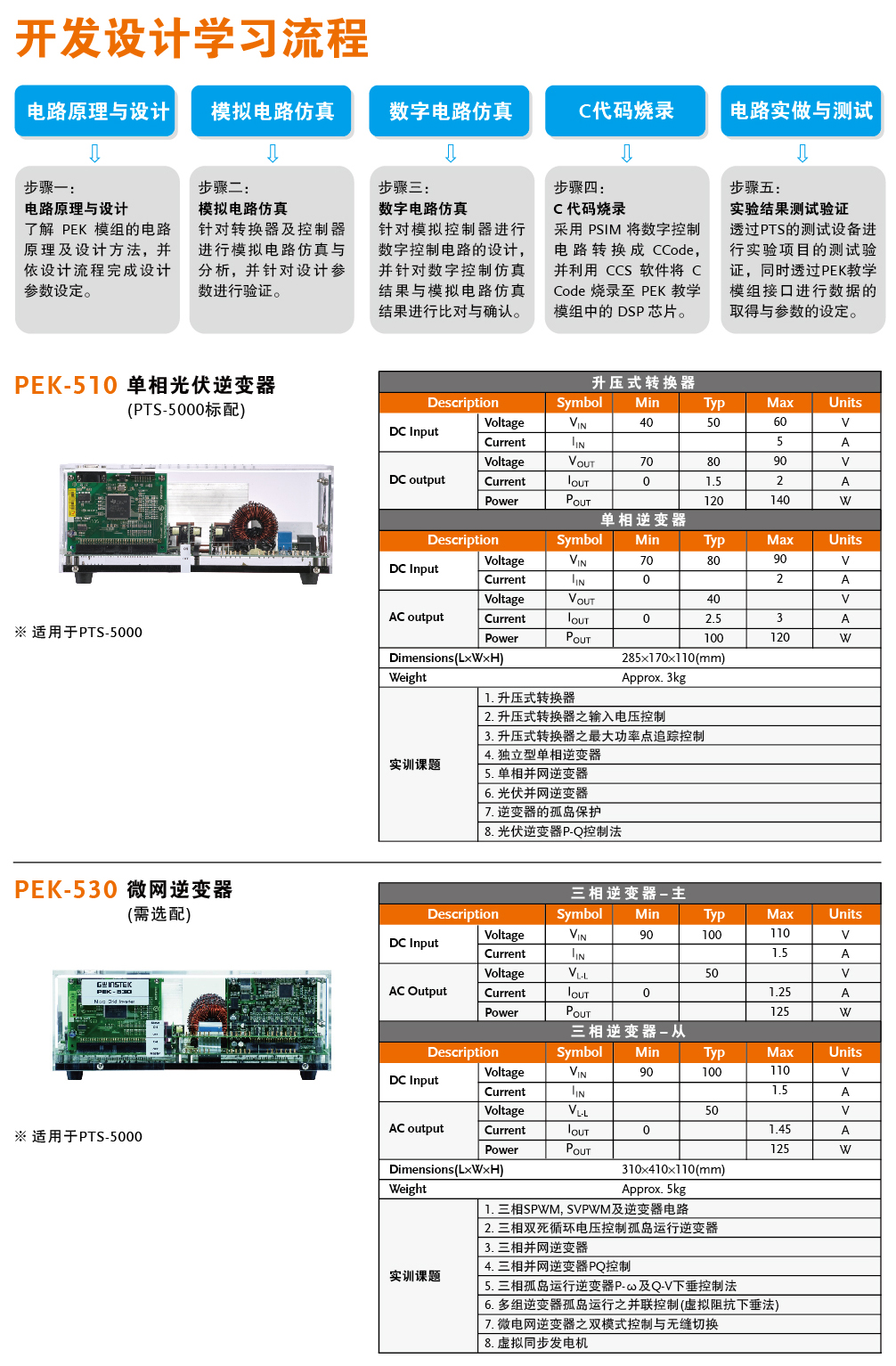 PTS-5000��_页面_3.jpg