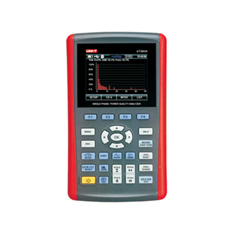 �����������������UT283A 