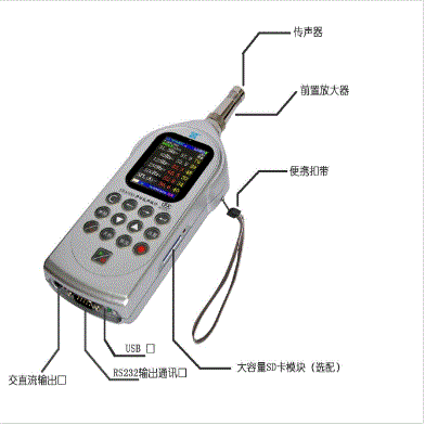 �๦��������AWA5688���ߣ�