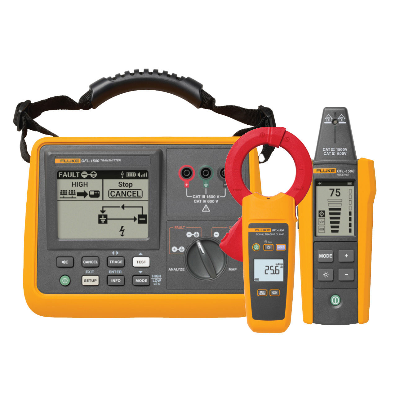 Fluke GFL-1500���ϵͳ�ӵع��϶�λ��