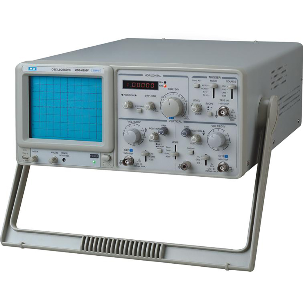 ȫ���뿪����ʾ����MOS-620BF