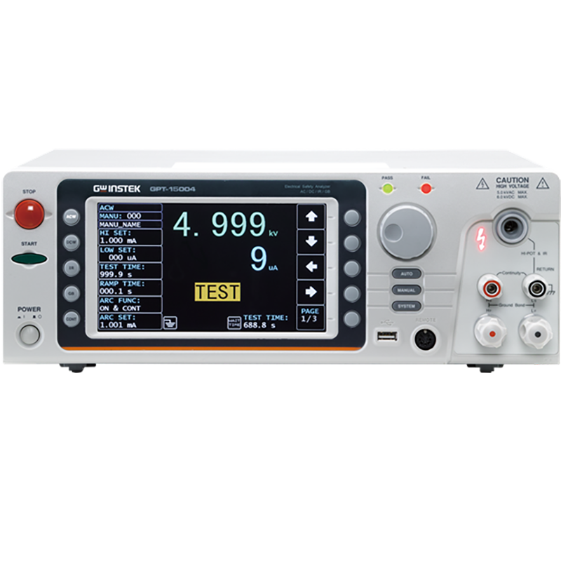 ������ȫ������GPT-15012