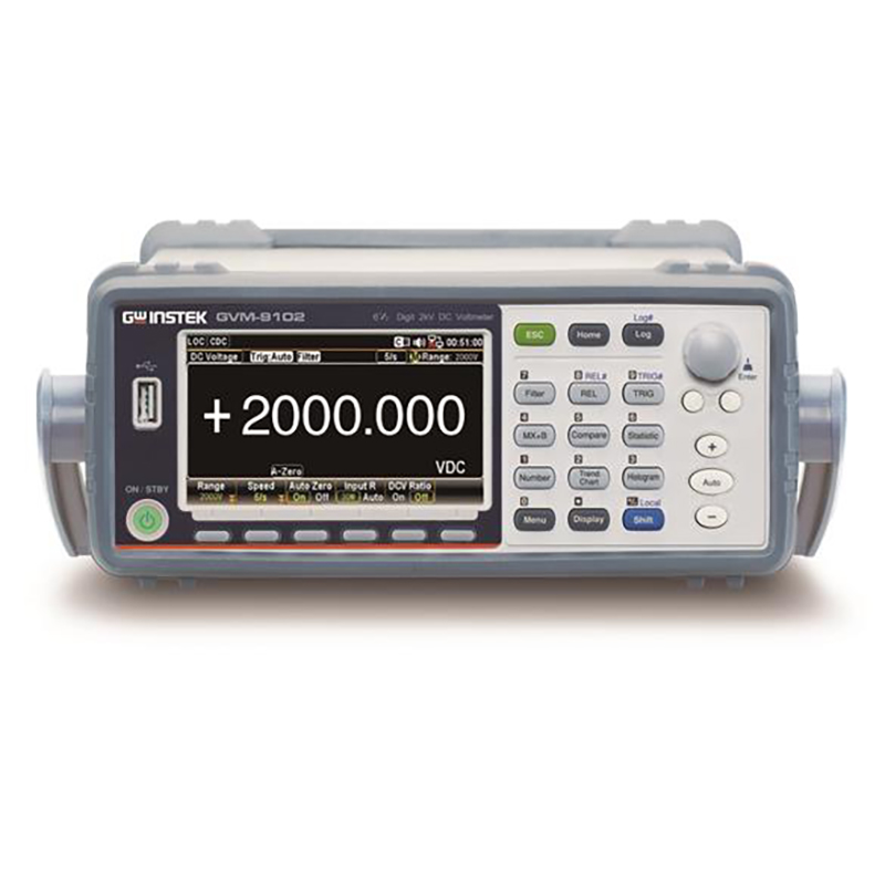 �������ñ�GVM-9102