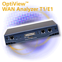 ������������OPV-WAN/OC3
